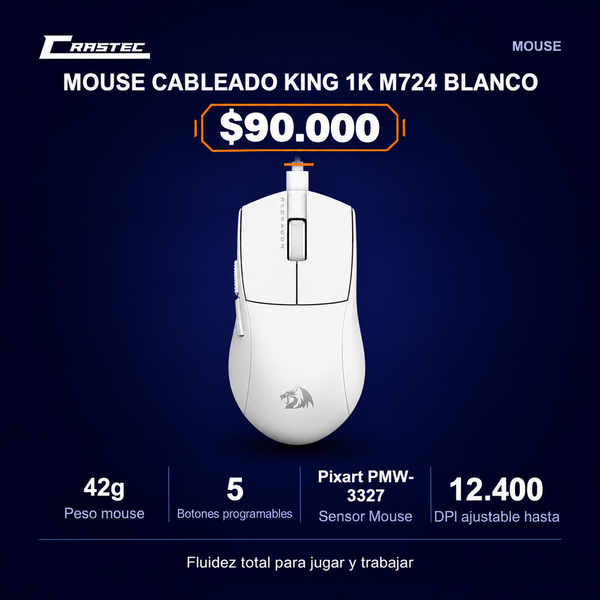 Mouse Cableado KING 1K M724 Blanco