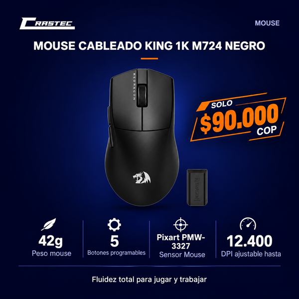 Mouse Cableado KING 1K M724 NEGRO