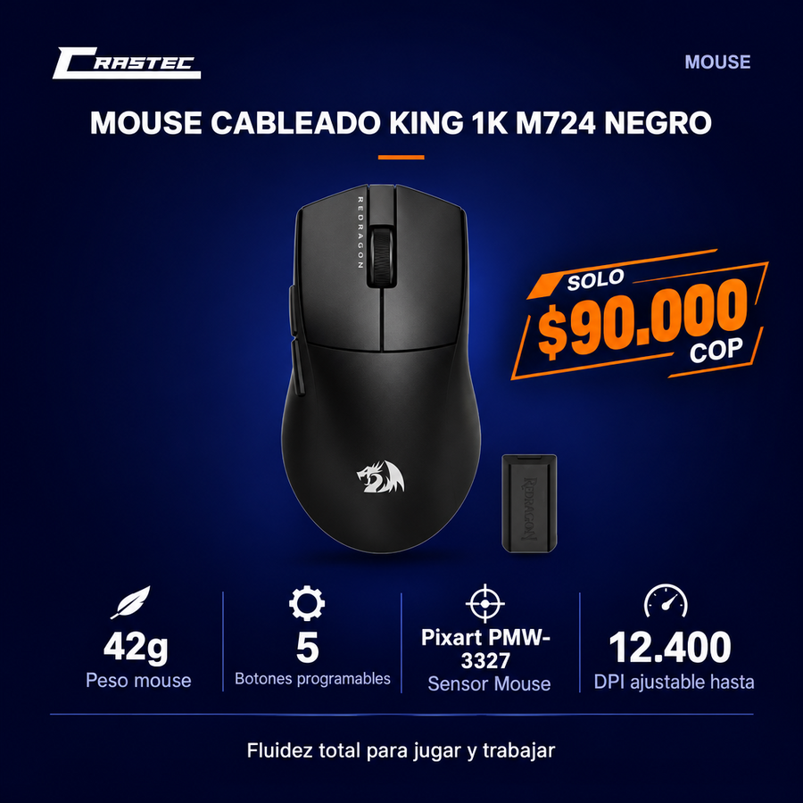 Mouse Cableado KING 1K M724 NEGRO