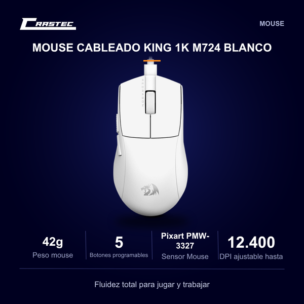 Mouse Cableado KING 1K M724 Blanco Alambrico